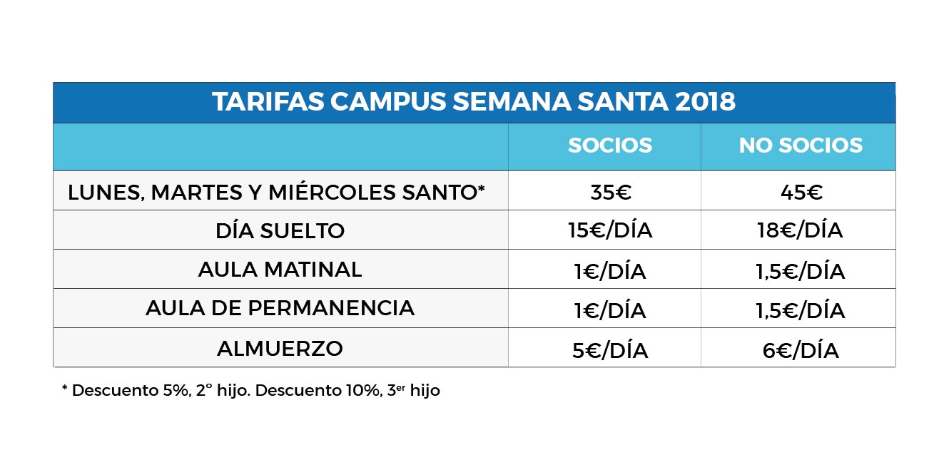 Tarifa campus Semana Santa 2018