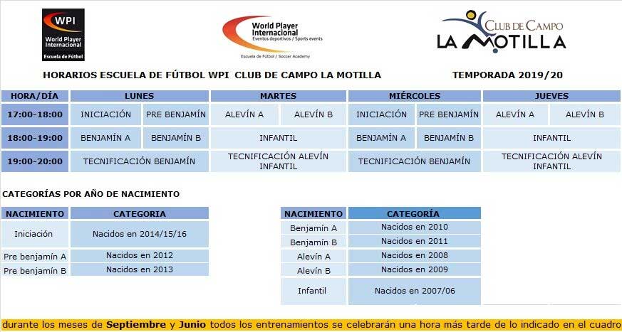 Escuela de fútbol Dos Hermanas, horarios y edades